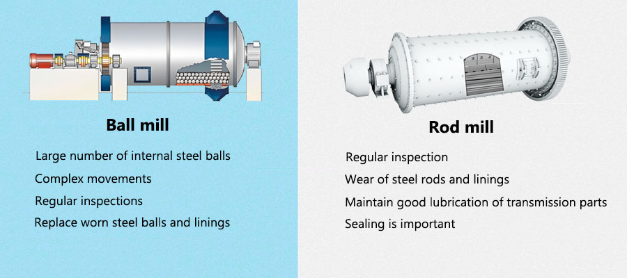 Differences in maintenance and care