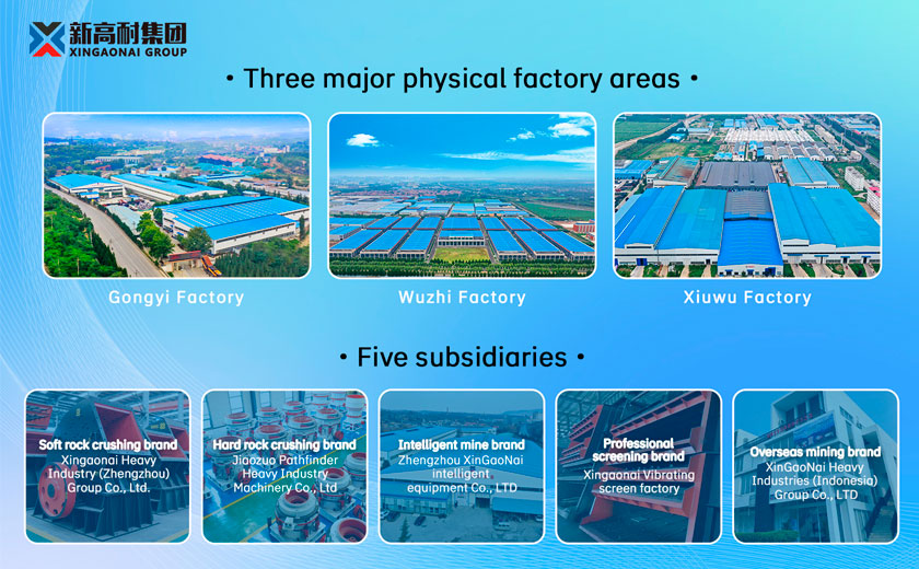 Henan Xingaonai Heavy Industry Strength