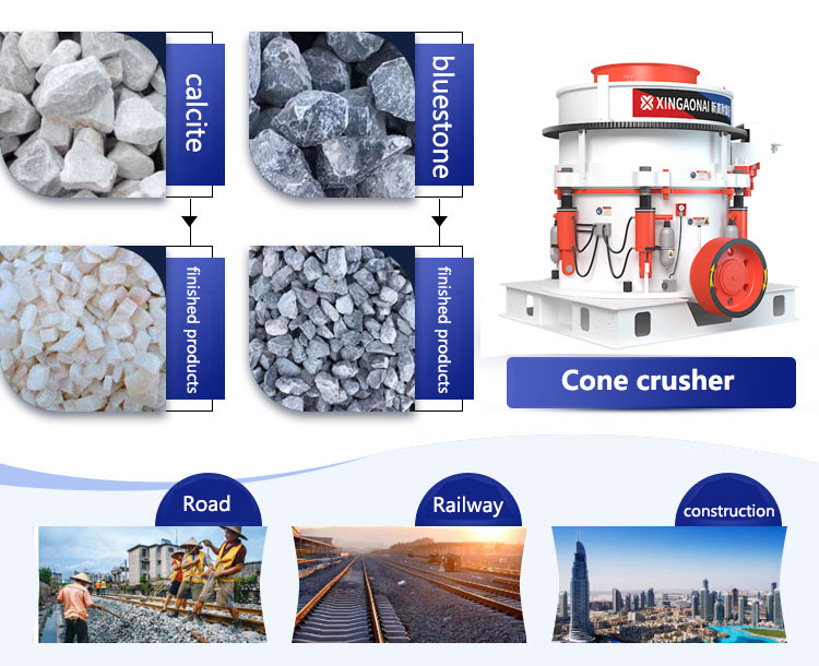 Cone crusher
